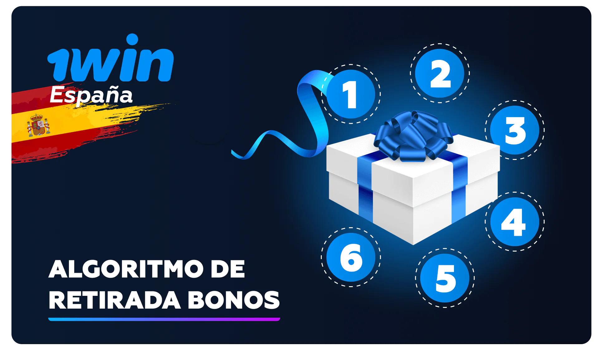 1win algoritmo de retirada bonos